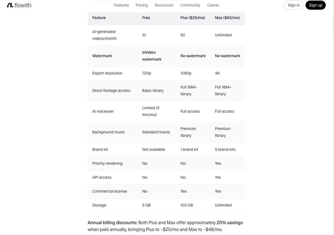 tools-apps/blogs/83264b26-cfcf-4a9a-8c0f-8bc5d29469ba.png