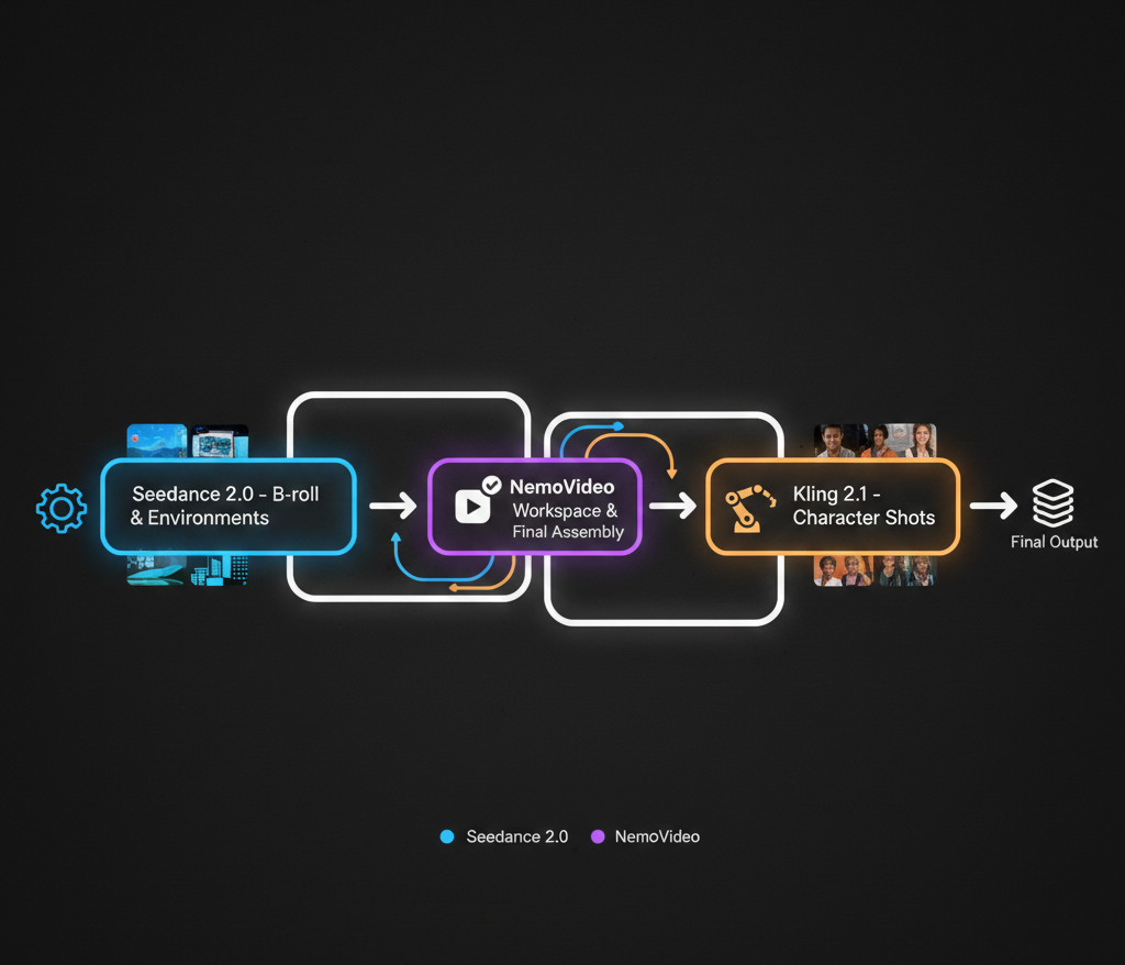 tools-apps/blogs/a4583ae3-a965-4c90-9225-93d87192b4c5.png