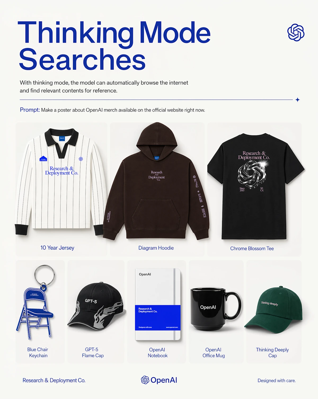 tools-apps/blogs/b2e79b49-39c9-45ba-a5f7-c51b2a8d85d1.PNG