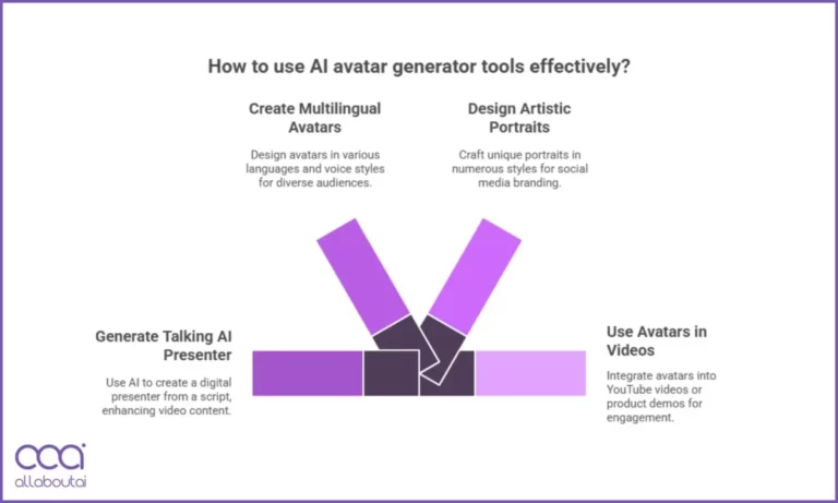 tools-apps/blogs/c69e79cc-35ff-4ccc-9d0e-456a015addc4.png