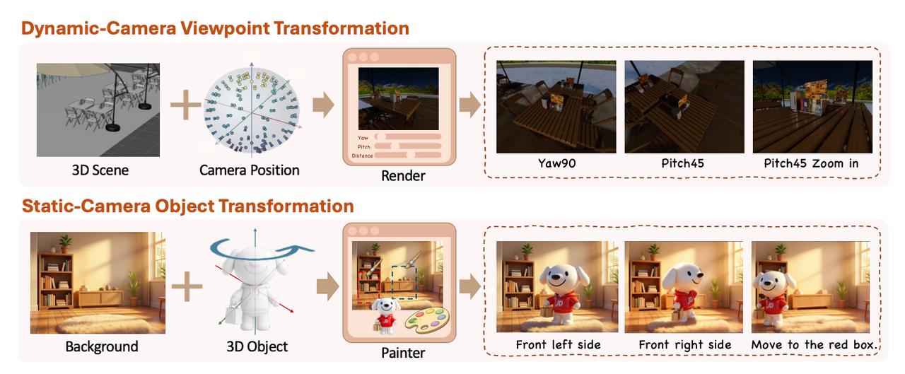 tools-apps/blogs/f3dfe3e4-42c0-4328-b889-6e890919340e.png