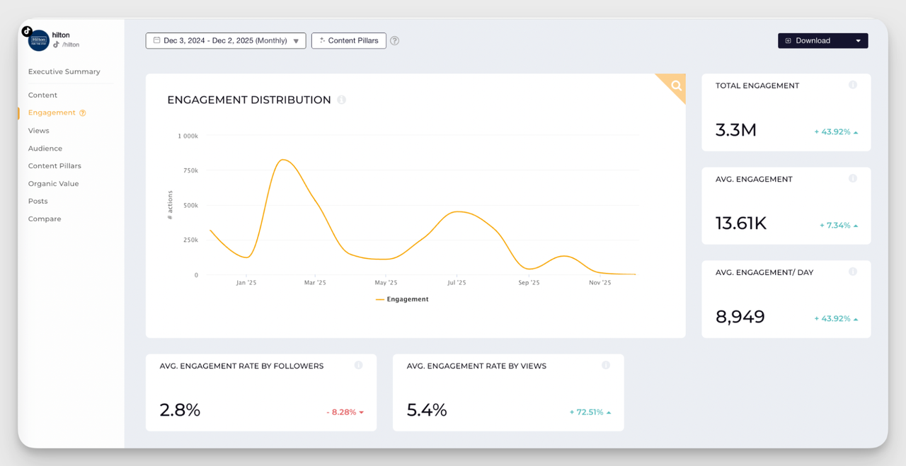 tools-apps/blogs/f9d0207e-e013-4c1e-9a79-a408940f8f6c.png